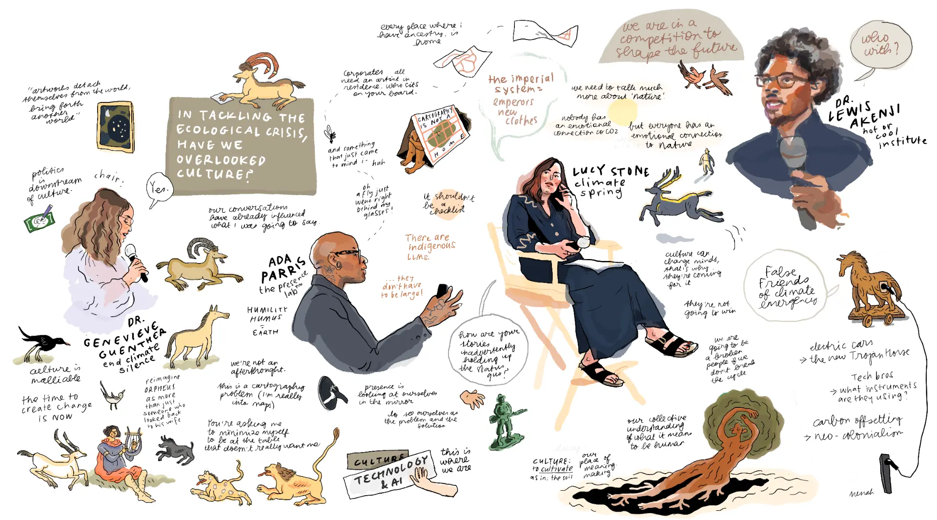 Illustrated panel by Menah Wellen of the Klosters Forum 2026 discussion on culture and the ecological crisis, featuring Ada Parris